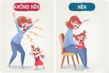 10 nguyên tắc dạy con của bố mẹ thông thái