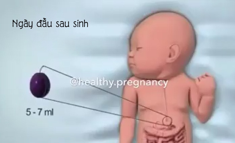dung voi mung khi con moi sinh bu het duoc 30ml sua
