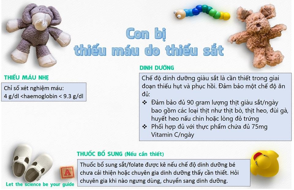 bac si mach me cach xu li khi tre bi sot tao bon thieu mau