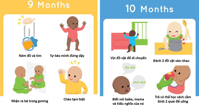 Các kỹ năng tương ứng với cột mốc phát triển trong năm đầu đời của trẻ cac ky nang tuong ung voi cot moc phat trien trong nam dau doi cua tre