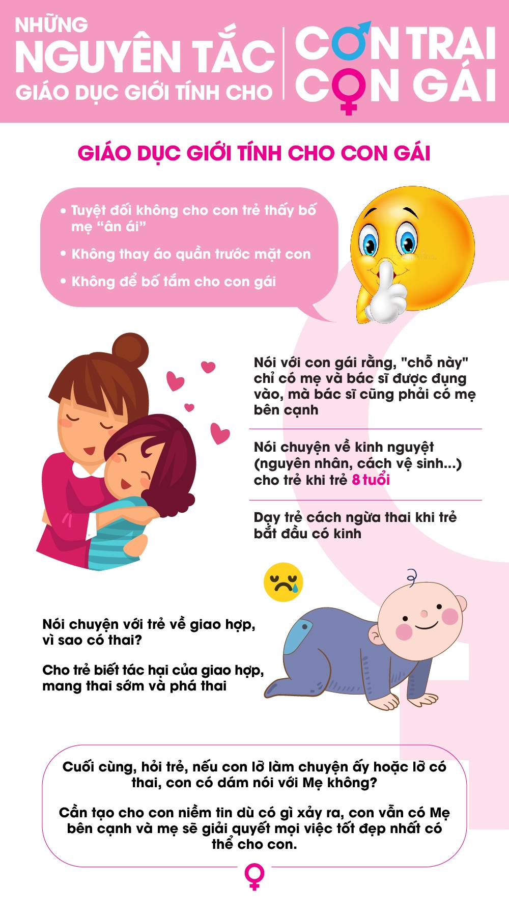 nhung nguyen tac giao duc gioi tinh cho con gai va con trai