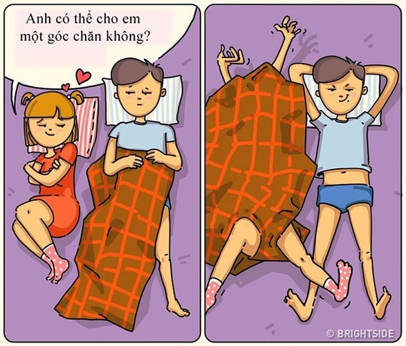 nhung thoi quen cua nam gioi khien cac nang phat dien