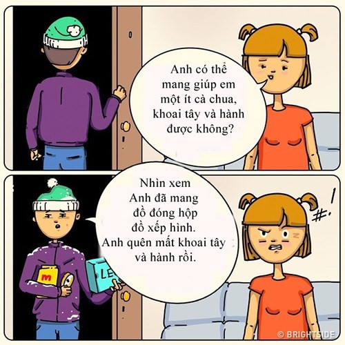 nhung thoi quen cua nam gioi khien cac nang phat dien