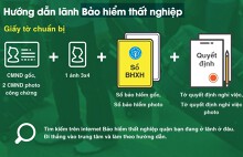 Hướng dẫn lãnh bảo hiểm thất nghiệp và BHXH 1 lần