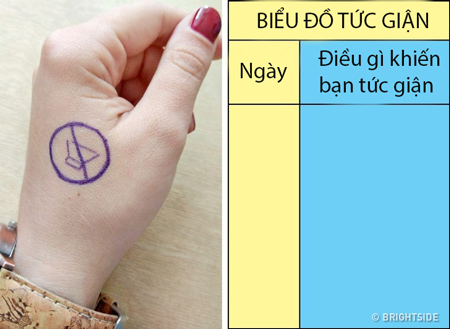 ba me thu 14 ngay khong quat con tre nghe loi hon han