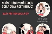 roi loan tinh duc nu phan lon deu co the dieu tri duoc