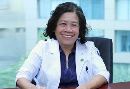 nguy co tu vong vi nhiem trung sau sinh