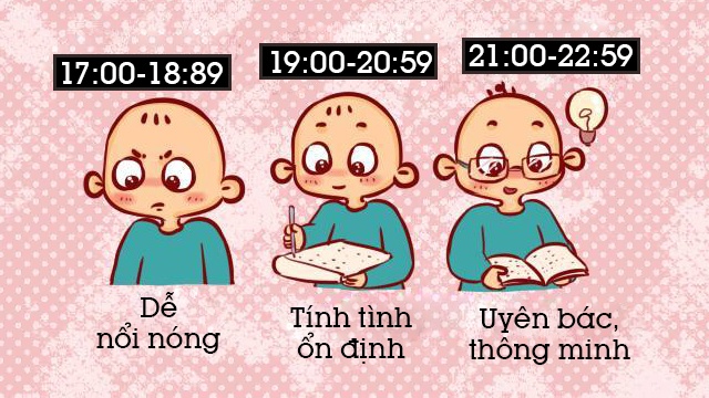 gio sinh cua tre du bao dieu gi ve tinh cach so phan