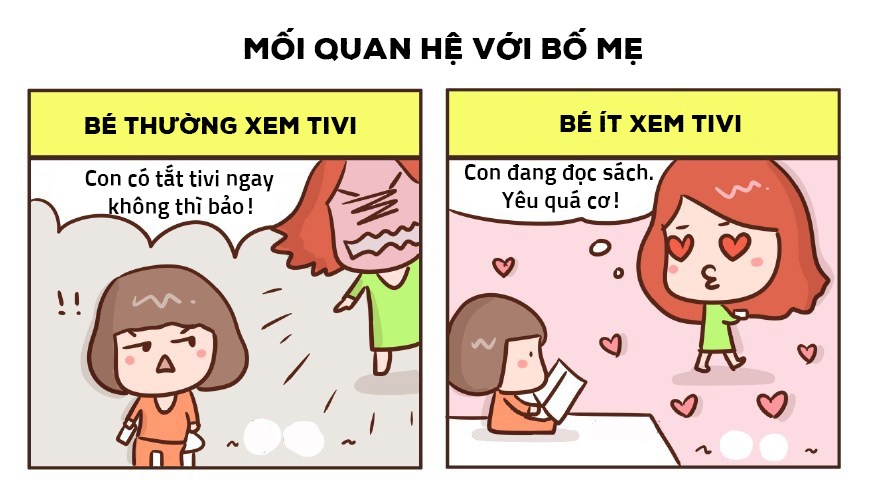 khac biet giua tre xem tivi nhieu va tre it xem tivi khien nhieu phu huynh suy nghi