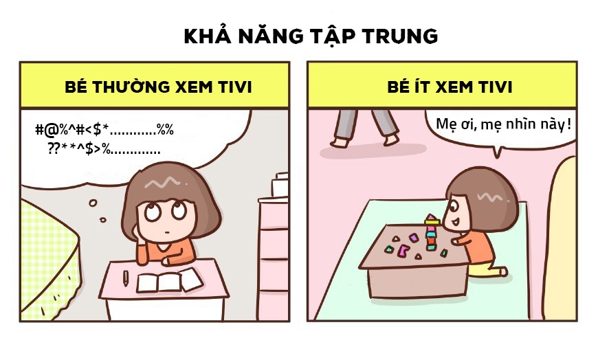 khac biet giua tre xem tivi nhieu va tre it xem tivi khien nhieu phu huynh suy nghi