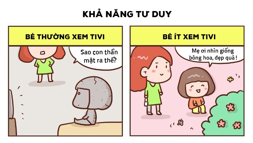 khac biet giua tre xem tivi nhieu va tre it xem tivi khien nhieu phu huynh suy nghi