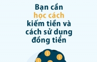 dung voi vang phan xet nguoi khac khi ban than khong hieu gi ve ho
