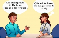 dau hieu chung to nang dang dien dao vi ban