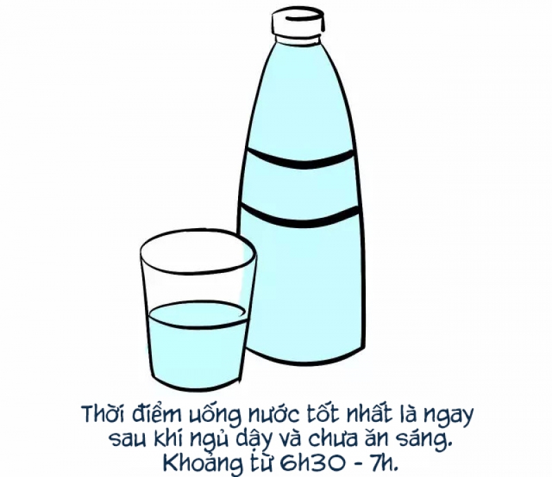 thoi gian bieu sinh hoat nhu nao thi tot cho suc khoe