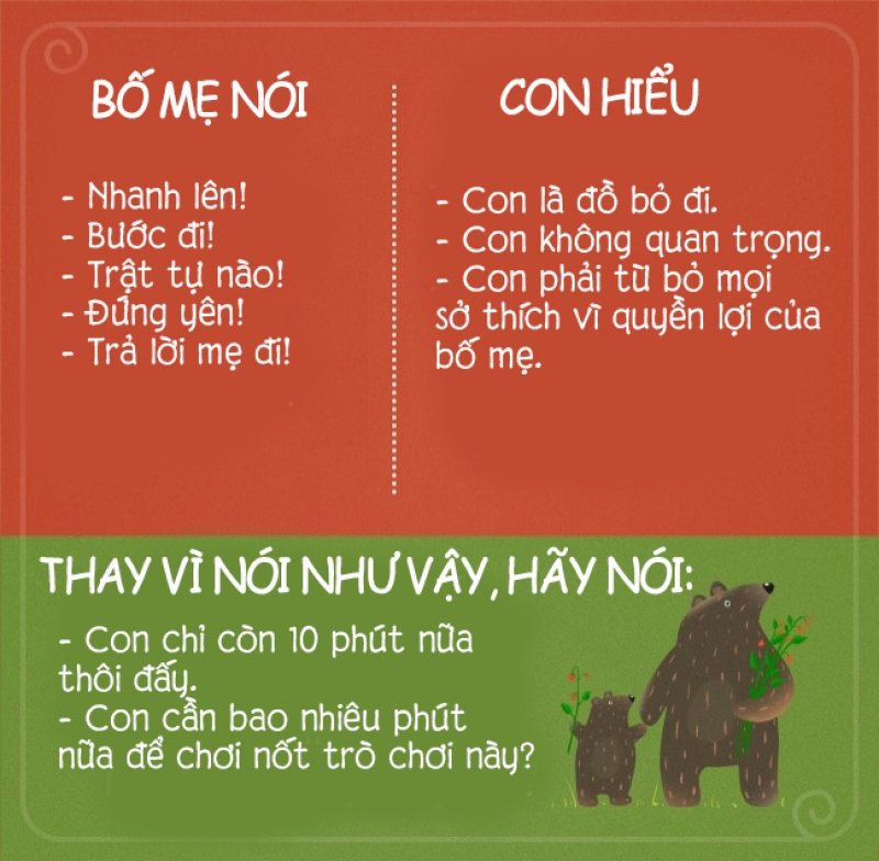 nhung cau noi cua bo me vo tinh gay ton thuong tre