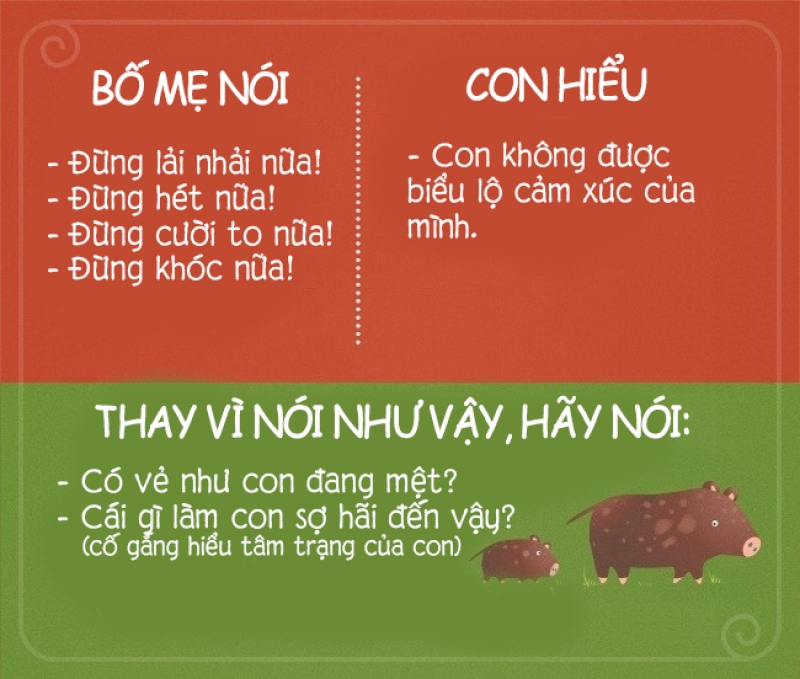 nhung cau noi cua bo me vo tinh gay ton thuong tre