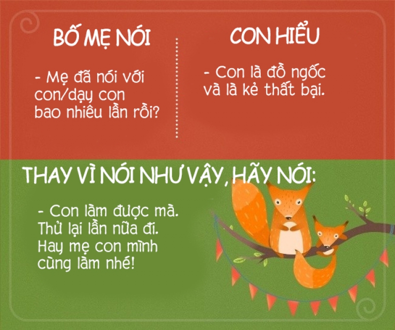 nhung cau noi cua bo me vo tinh gay ton thuong tre