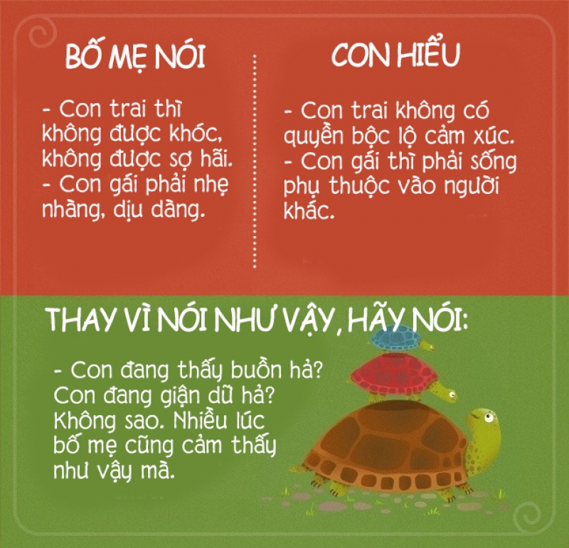 nhung cau noi cua bo me vo tinh gay ton thuong tre
