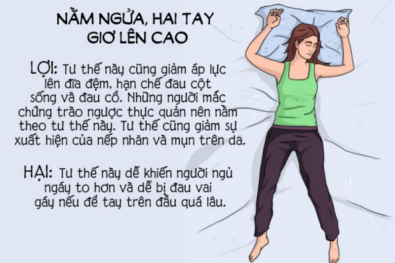tu the ngu nao han che dau lung va ngung tho khi ngu
