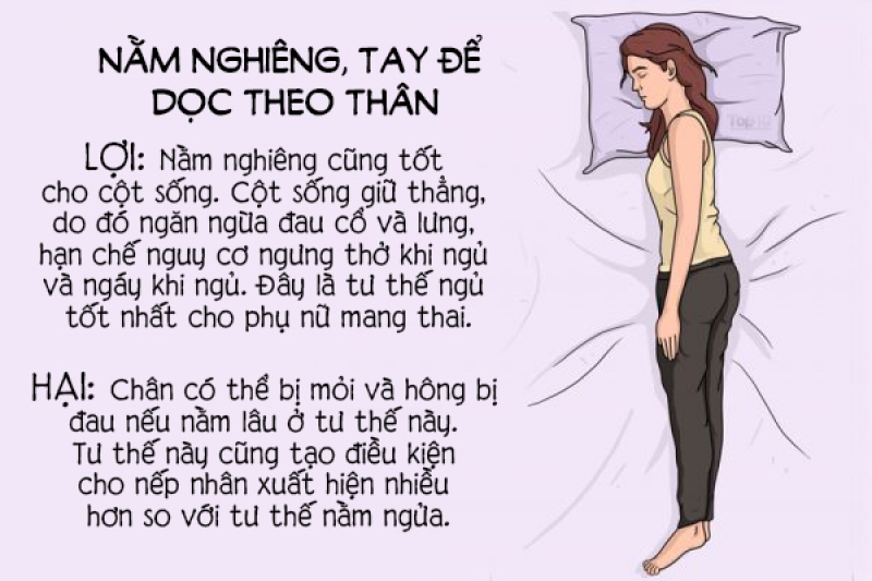 tu the ngu nao han che dau lung va ngung tho khi ngu