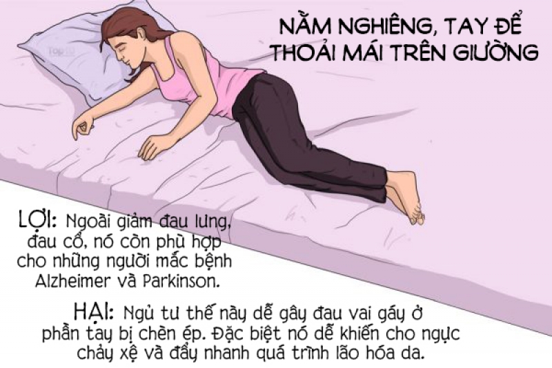 tu the ngu nao han che dau lung va ngung tho khi ngu