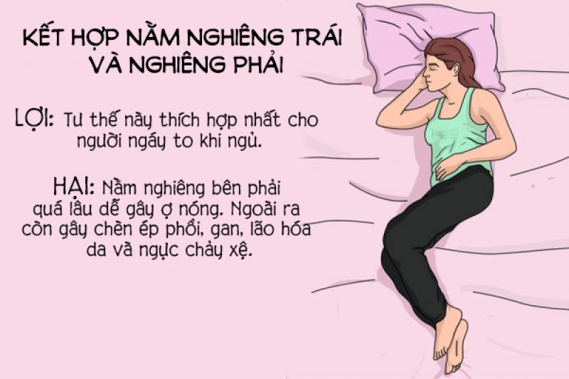 tu the ngu nao han che dau lung va ngung tho khi ngu