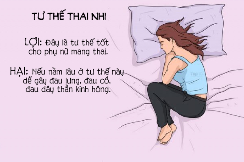tu the ngu nao han che dau lung va ngung tho khi ngu