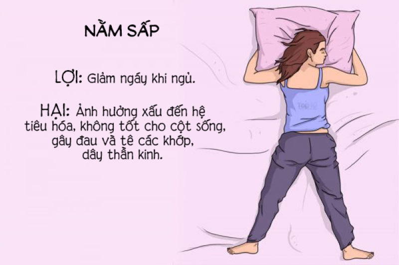 tu the ngu nao han che dau lung va ngung tho khi ngu