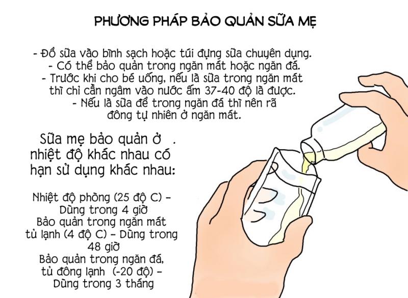 huong dan vat sua va bao quan sua me dung cach