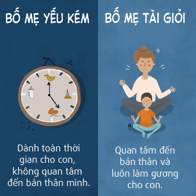 Trắc nghiệm: Bạn thuộc tuýp nào, bố mẹ tài giỏi hay yếu kém? trac nghiem ban thuoc tuyp nao bo me tai gioi hay yeu kem