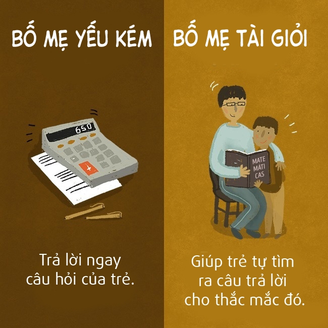 Trắc nghiệm: Bạn thuộc tuýp nào, bố mẹ tài giỏi hay yếu kém? trac nghiem ban thuoc tuyp nao bo me tai gioi hay yeu kem