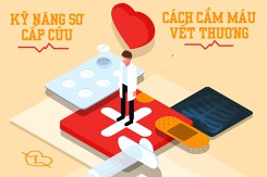 Cách cầm máu vết thương trong sơ cấp cứu