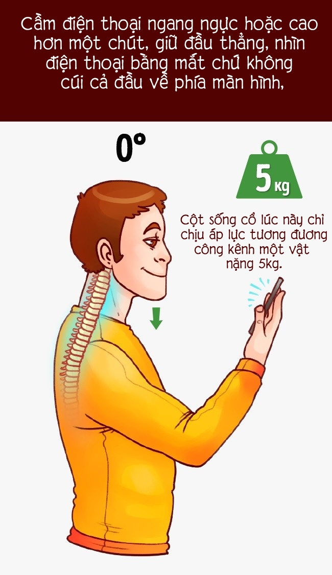 100 nguoi viet dung dien thoai sai tu the dan den thoai hoa cot song