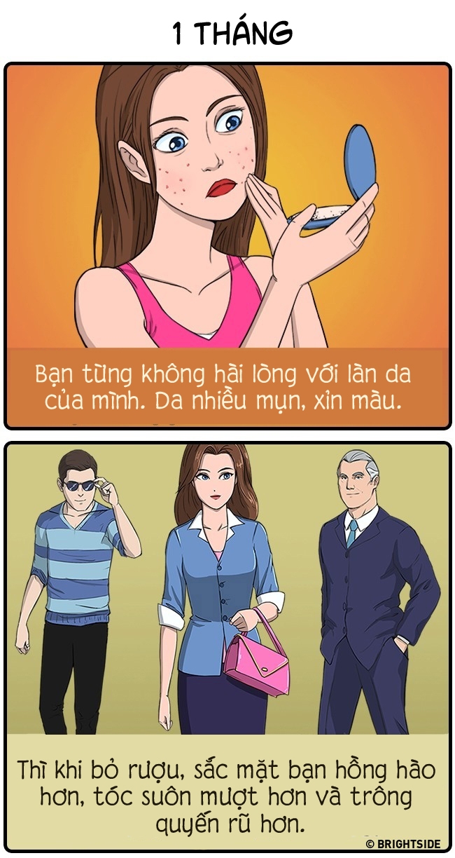 dieu gi xay ra voi co the khi ban bo ruou
