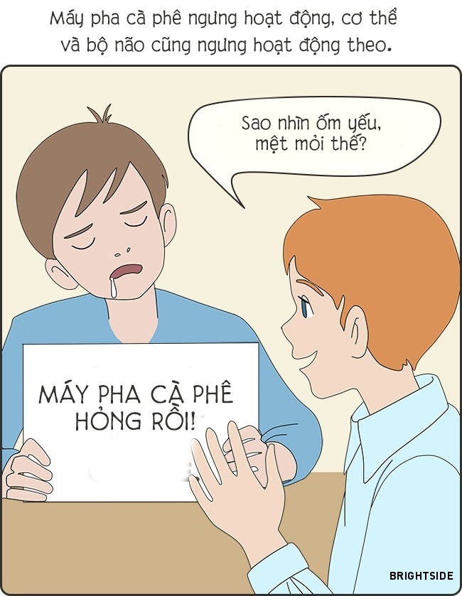 nhung noi niem chi dan nghien ca phe moi hieu