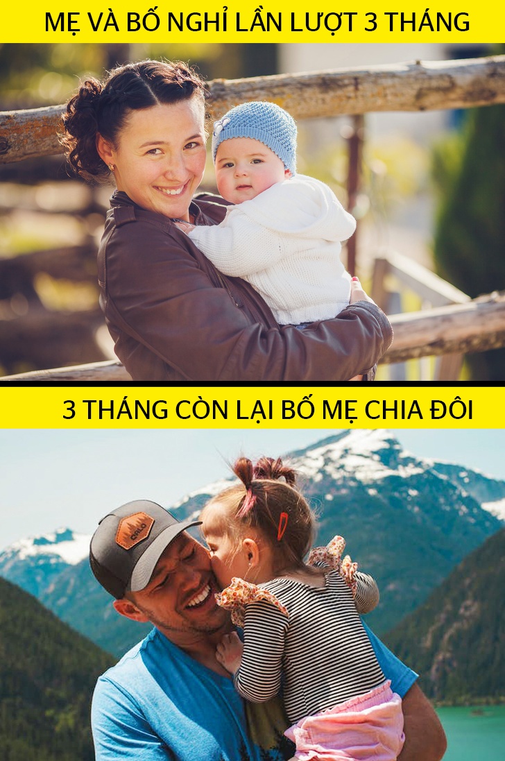 thu vi nhung quoc gia nao quy dinh bo cung phai nghi thai san cham con
