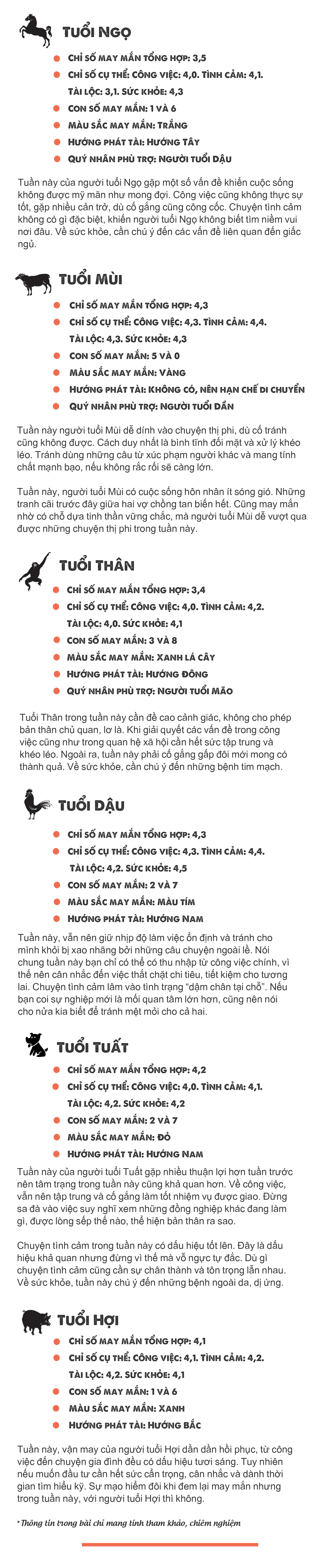 tu vi tuan moi 179 2392018 cua 12 con giap tuoi ngo gap rac roi tuoi mao co tin vui
