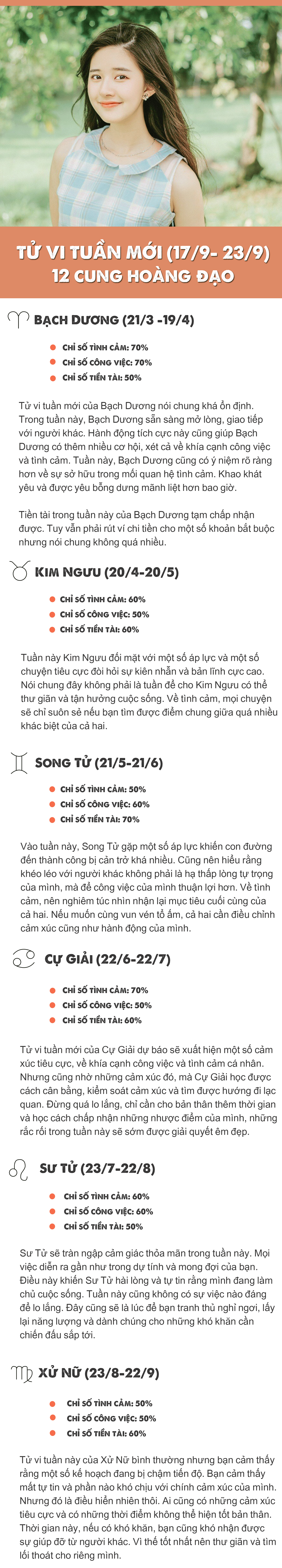 tu vi tuan moi 179 2392018 cua 12 cung hoang dao cu giai tieu cuc su tu thoa man