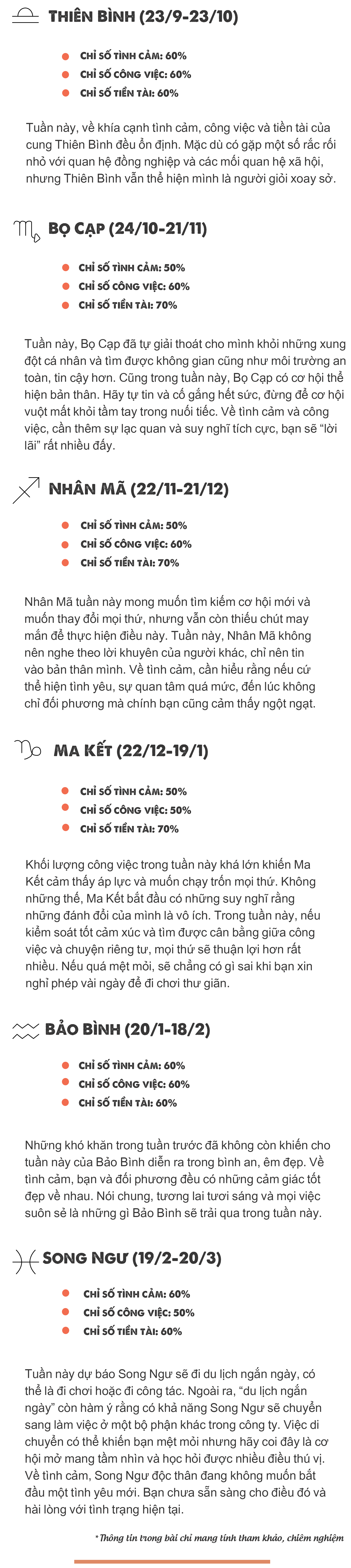 tu vi tuan moi 179 2392018 cua 12 cung hoang dao cu giai tieu cuc su tu thoa man