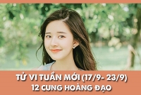 tu vi tuan moi 179 2392018 ve tinh yeu cua 12 con giap