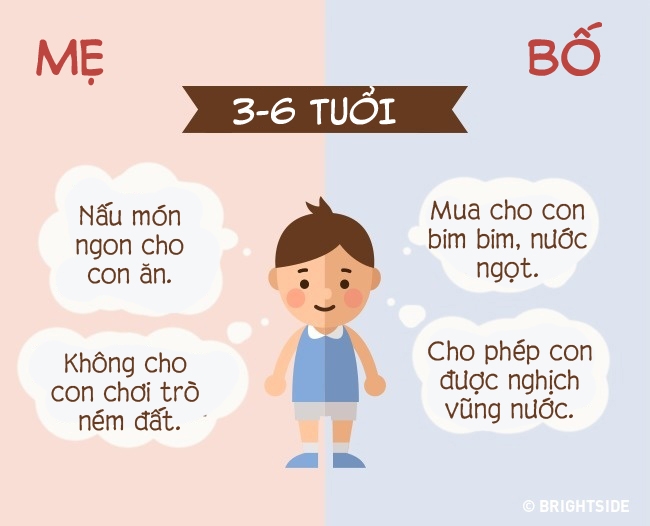 trong mat con bo me la