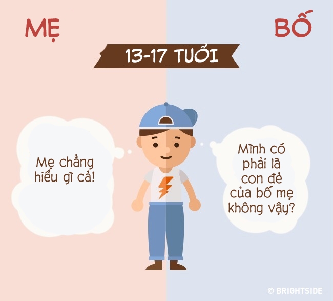 trong mat con bo me la
