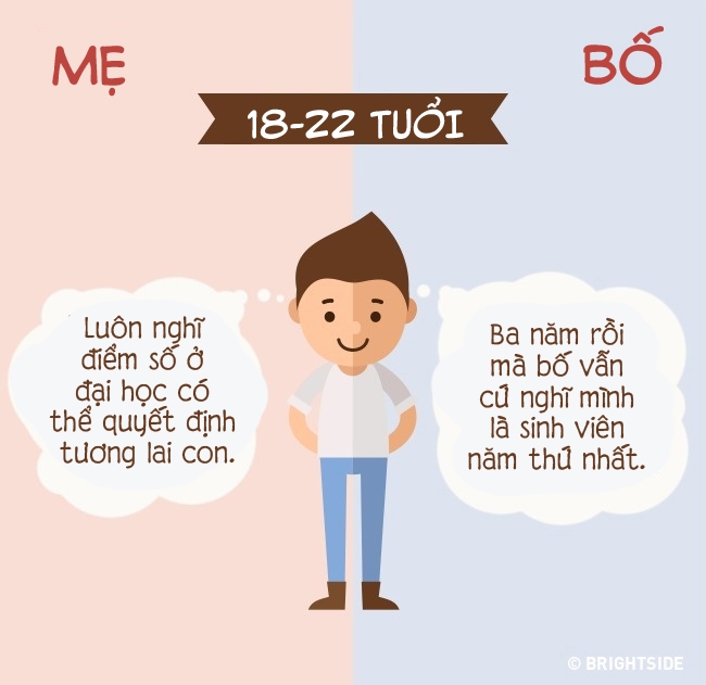 trong mat con bo me la