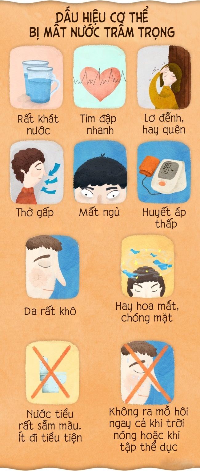 doc xong bai nay ban se dung day va di uong ngay mot coc nuoc