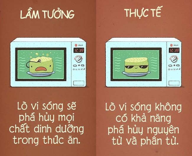 nhung thoi quen tuong tot nhung lai dang dan pha huy suc khoe ban