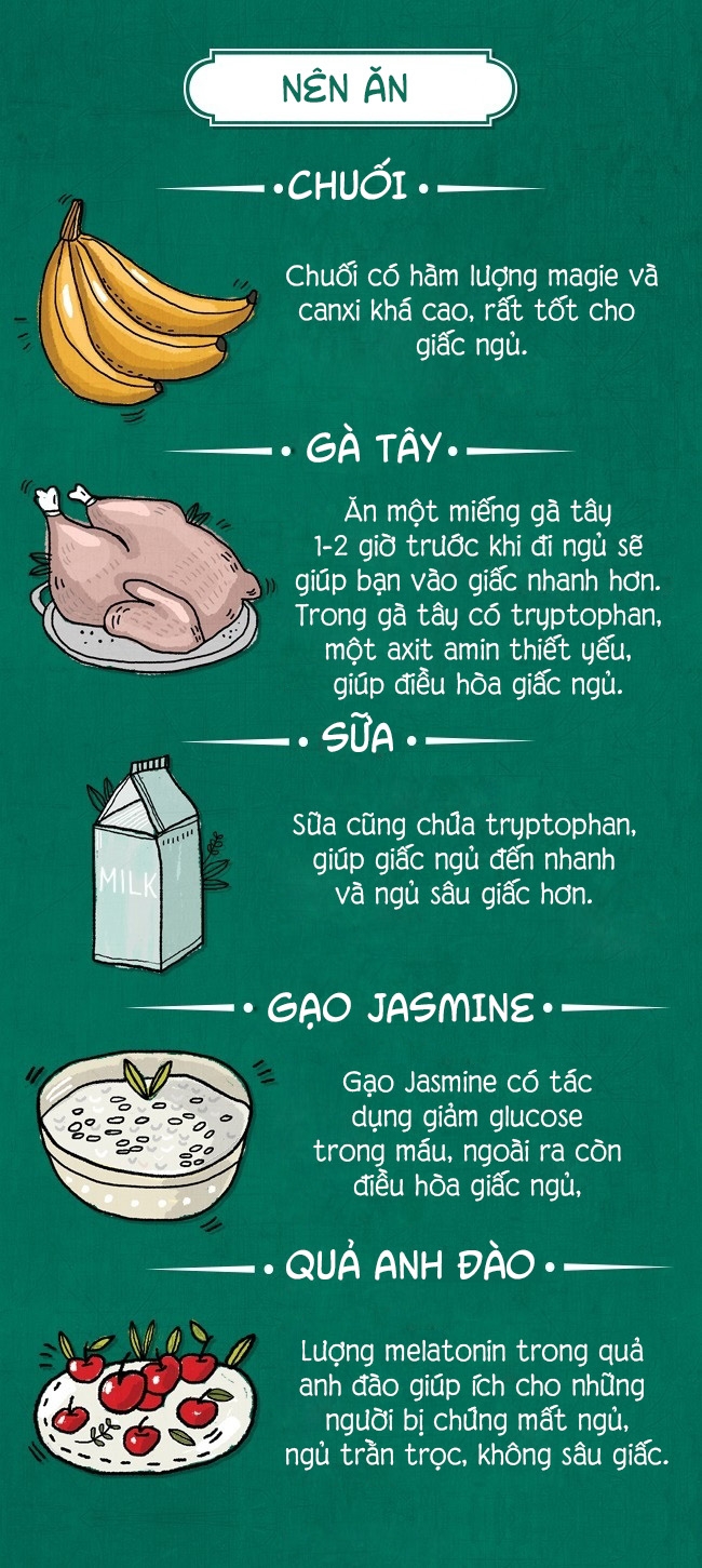 thuc pham nen va khong nen an truoc khi di ngu