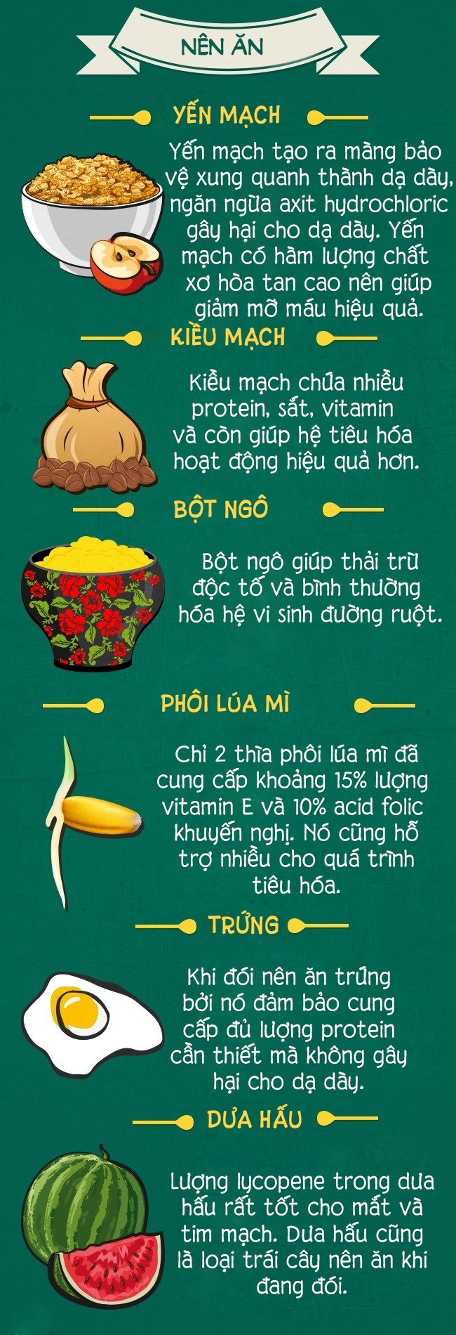 khi dang doi nen va khong nen an gi