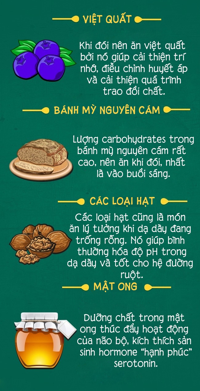 khi dang doi nen va khong nen an gi