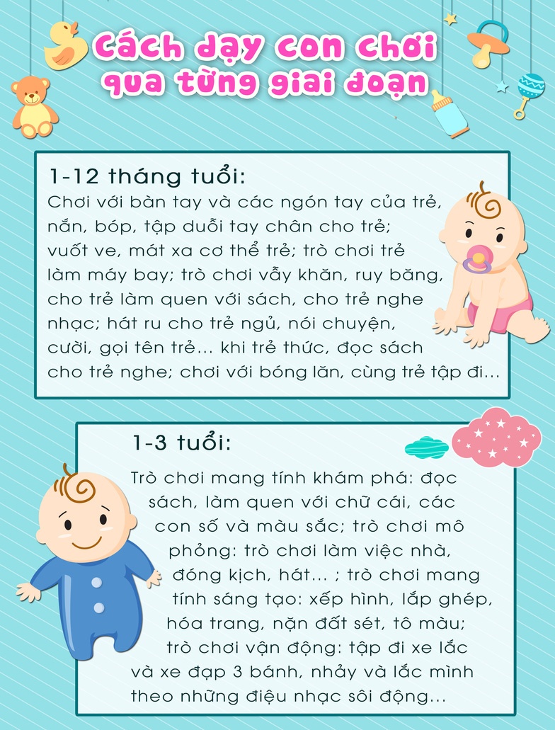 choi voi con du chi 5 phut cung quy gia
