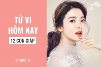 tu vi ngay mai 1110 ve cong viec cua 12 con giap tuoi thin gap thi phi